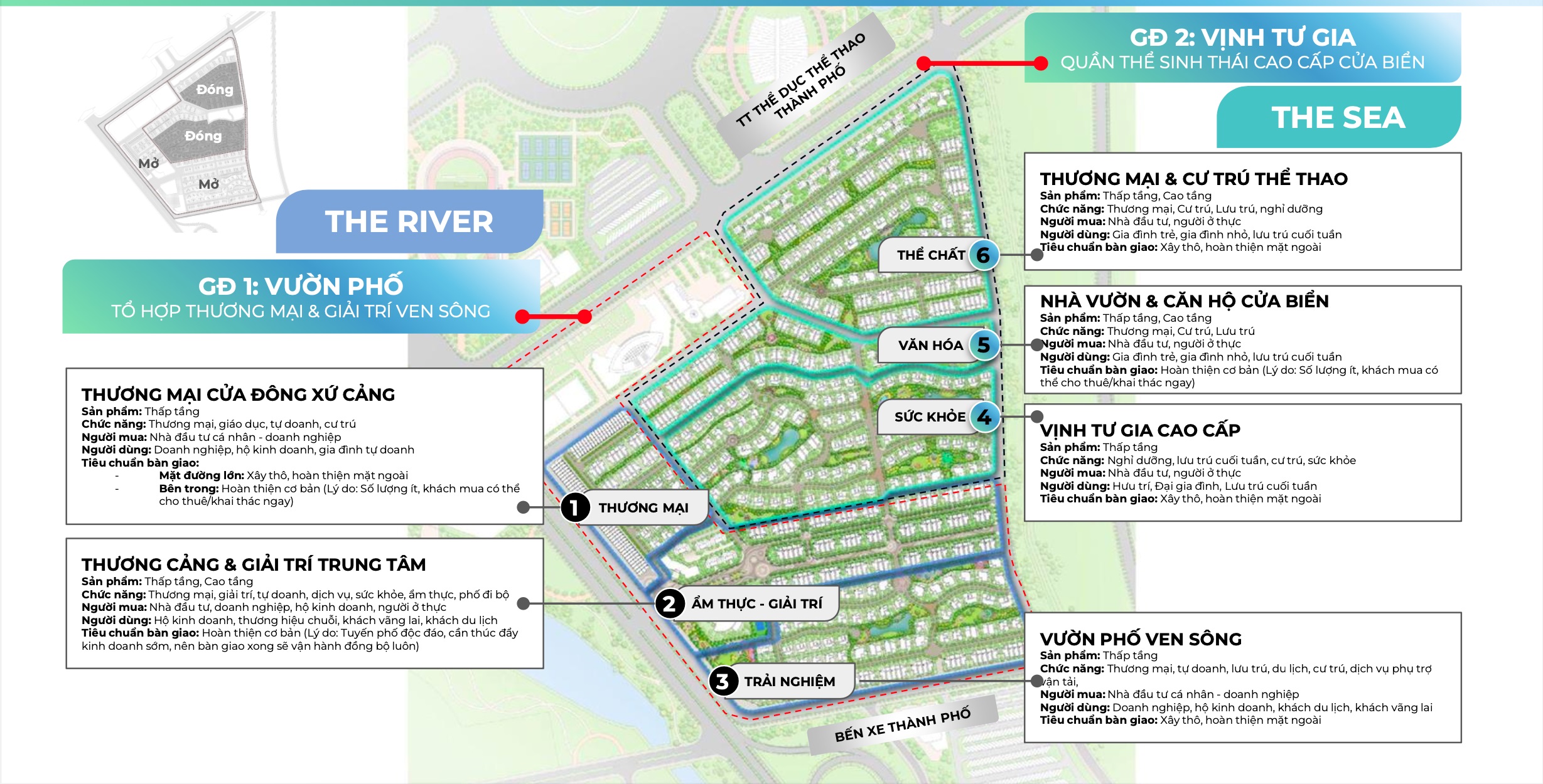 Hưng Ngân Riverside