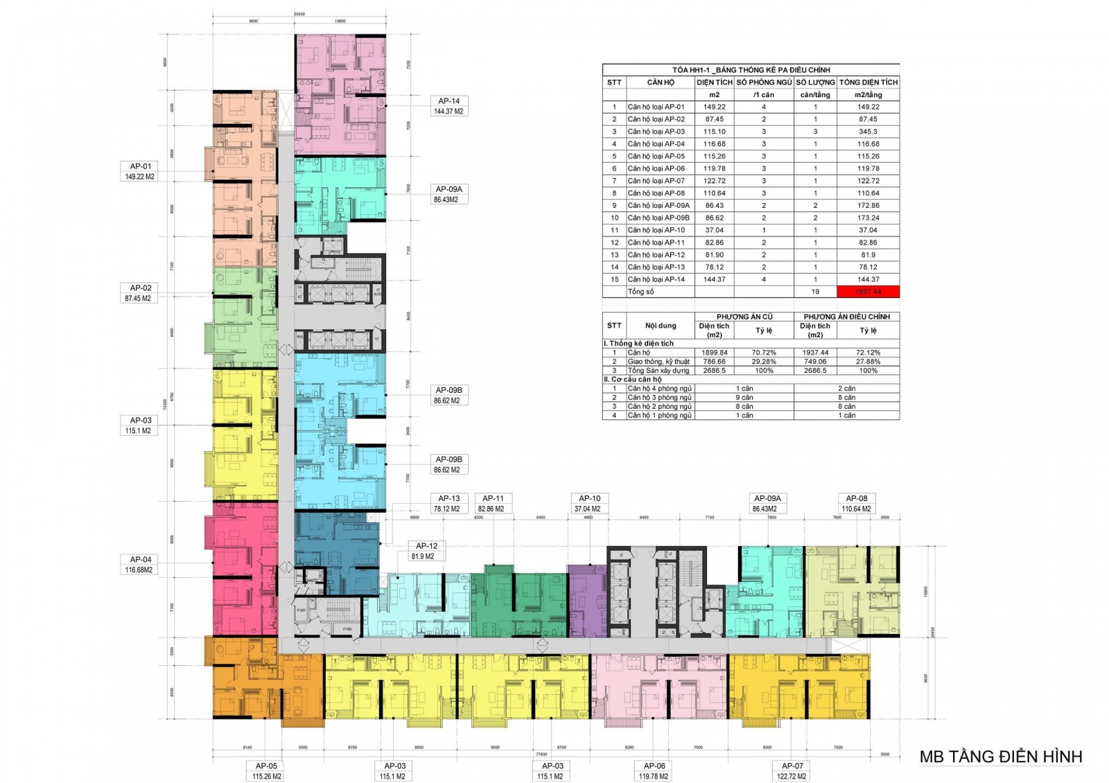 Chung cư The Matrix Premium